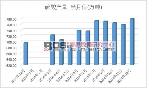 ����a(ch��n)��