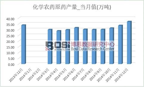 ���W(xu��)�r(n��ng)ˎԭˎ�a(ch��n)��