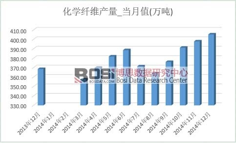 ���W(xu��)�w�S�a(ch��n)��