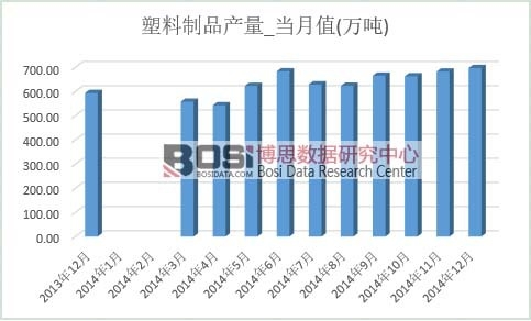 ������Ʒ�a(ch��n)��