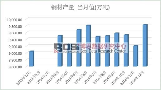 䓲Įa(ch��n)��