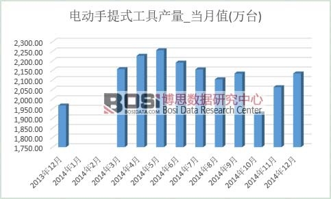 늄�����ʽ���߮a(ch��n)��