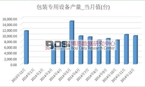 ���b�����O��a��