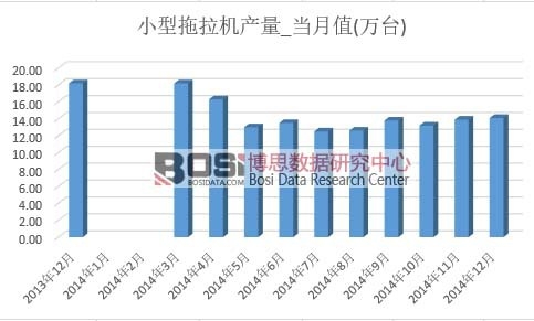 С�������C�a(ch��n)��