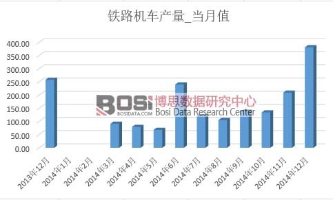 �F·�C(j��)܇�a(ch��n)��
