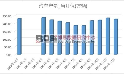 ��܇�a(ch��n)��