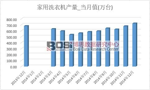 ����ϴ�C�a(ch��n)��