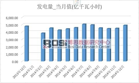 �l(f��)���