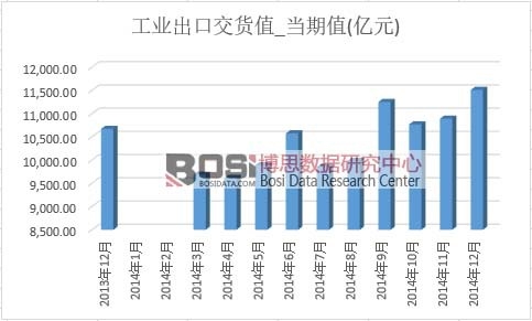 ���I(y��)���ڽ�؛ֵ