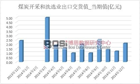 ú̿�_�ɺ�ϴ�x�I(y��)���ڽ�؛ֵ