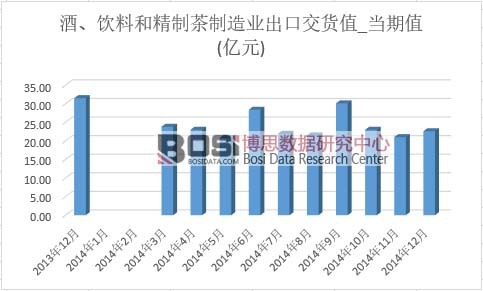 ������Ϻ;��Ʋ�����I(y��)���ڽ�؛ֵ