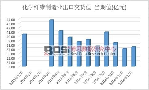 ���W(xu��)�w�S����I(y��)���ڽ�؛ֵ