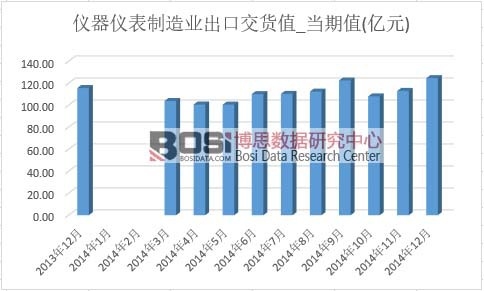 �x���x������I(y��)���ڽ�؛ֵ