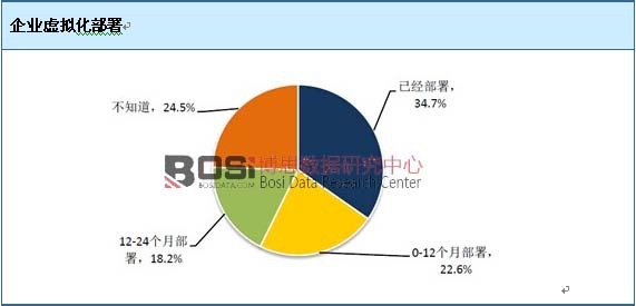 ��I(y��)̓�M������