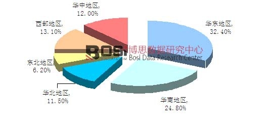 2014���Ї����A�ܘ�̓�M���Ј��^(q��)��Y���D