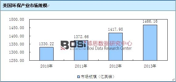 �����h(hu��n)���a(ch��n)�I(y��)�Ј�Ҏ(gu��)ģ
