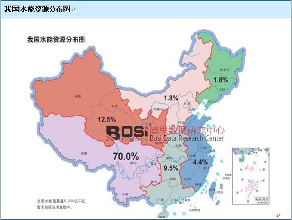 �҇�ˮ���YԴ�ֲ��D