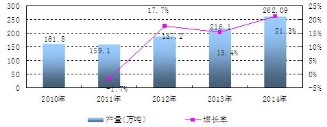 �Ї��\�]�w�S�a�������L��r����