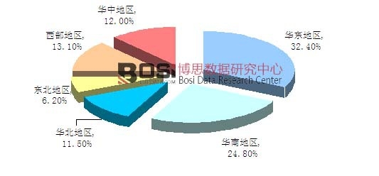 2014���Ї�ľ�ƼҾ��ИI(y��)�Ј��N�ۅ^(q��)��Y��