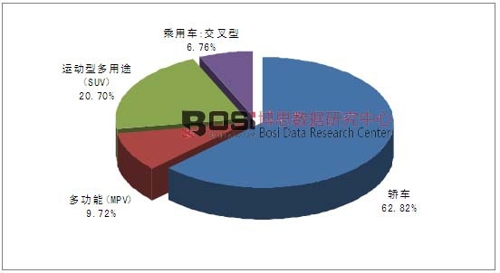 2014���҇�(gu��)����܇(ch��)�N(xi��o)�۽Y(ji��)��(g��u)