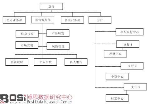 ˽���y�е�&ldquo;������&rdquo;�M���Y��