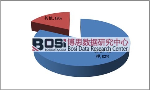 �҇����خa(ch��n)���r(ji��)�C(j��)��(g��u)����Y(ji��)��(g��u)