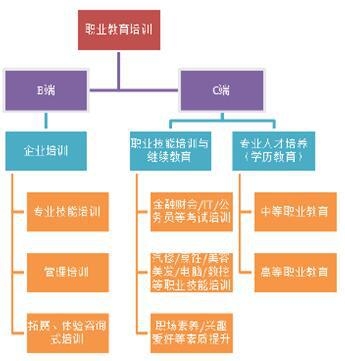 �I(y��)������Ӗ������