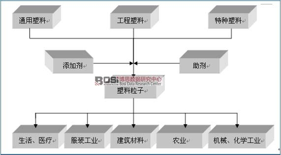 �������Ӯa(ch��n)�I(y��)�?zh��n)���D