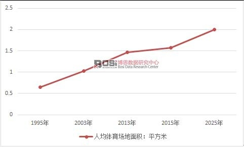 1995-2025���҇��w�����^�˾���e�߄݈D