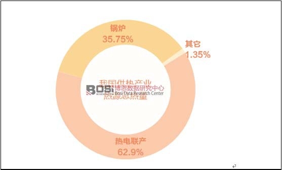 �҇����(zh��n)���᷽ʽ�Y(ji��)��(g��u)