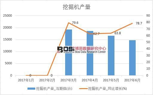 2017���ϰ����Ї��ھ�C�a�������¶Ƚy(t��ng)Ӌ��