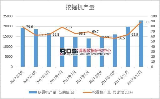 2017���Ї�(gu��)�ھ�C(j��)�a(ch��n)����(sh��)��(j��)���½y(t��ng)Ӌ(j��)��