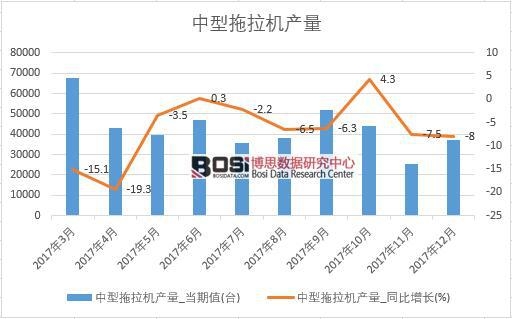 2017���Ї����������C�a���������½yӋ��