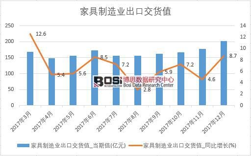 2017���Ї��Ҿ�����I(y��)���ڽ�؛ֵ��(sh��)��(j��)���½y(t��ng)Ӌ��