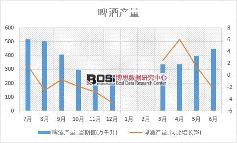 2018���ϰ����Ї�(gu��)ơ�Ʈa(ch��n)����(sh��)��(j��)�y(t��ng)Ӌ(j��)��