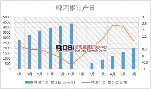 ơ�Ʈa(ch��n)��_��Ӌ(j��)ֵ