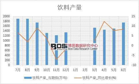 2018���ϰ����Ї���Ϯa(ch��n)����(sh��)��(j��)�y(t��ng)Ӌ(j��)��