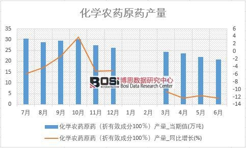 2018���ϰ����Ї����W�rˎԭˎ�a����(sh��)��(j��)�y(t��ng)Ӌ��