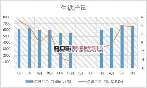 2018���ϰ����Ї����F�a(ch��n)����(sh��)��(j��)�y(t��ng)Ӌ(j��)��