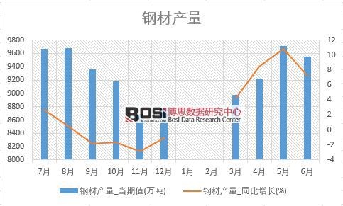 2018���ϰ����Ї�䓲Įa(ch��n)����(sh��)��(j��)�y(t��ng)Ӌ��