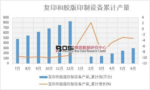 ��ӡ���z��ӡ���O��a��_��Ӌֵ