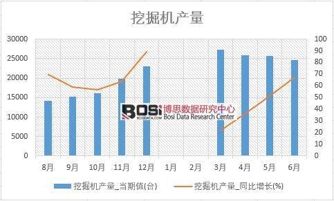 2018���ϰ����Ї�(gu��)�ھ�C(j��)�a(ch��n)����(sh��)��(j��)�y(t��ng)Ӌ(j��)��