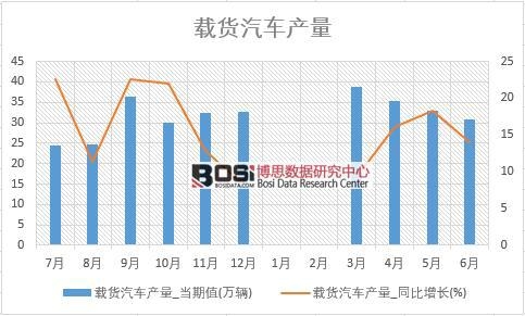 2018���ϰ����Ї��d؛��܇�a(ch��n)����(sh��)��(j��)�y(t��ng)Ӌ(j��)��