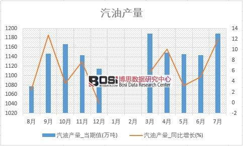 2018���ϰ����Ї����ͮa(ch��n)����(sh��)��(j��)�y(t��ng)Ӌ(j��)��