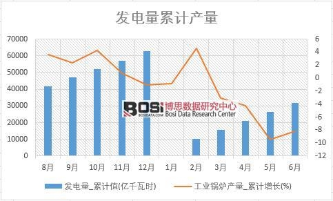 �l(f��)���_��Ӌֵ