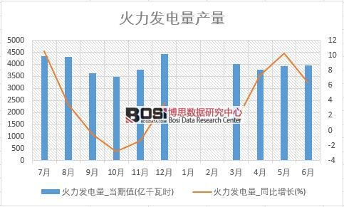 2018���ϰ����Ї������l(f��)�����(sh��)��(j��)�y(t��ng)Ӌ