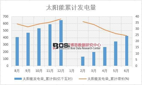 ̫�(y��ng)�ܰl(f��)���