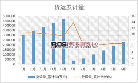 ؛�\��_��Ӌֵ