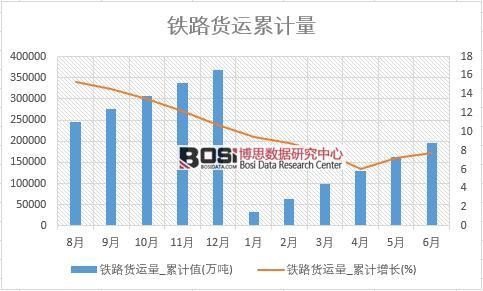 �F·؛�\(y��n)��_��Ӌֵ