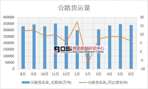 2018���ϰ����Ї���·؛�\����(sh��)��(j��)�y(t��ng)Ӌ